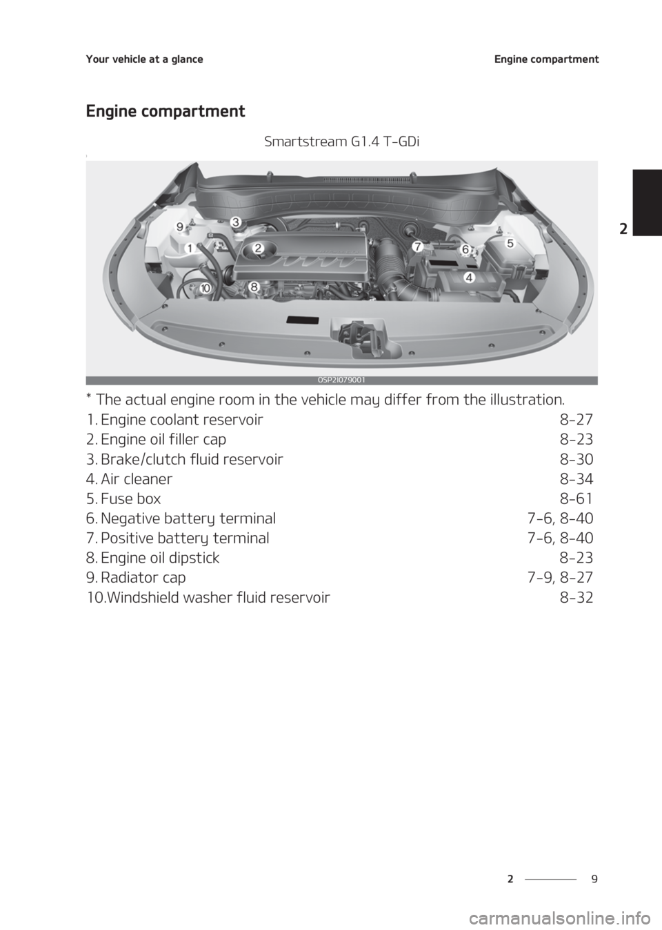 KIA SELTOS 2020 Owners Manual �
�
�
�:�P�V�S��W�F�I�J�D�M�F��B�U��B��H�M�B�O�D�F�&�O�H�J�O�F��D�P�N�Q�B�S�U�N�F�O�U
�&�O�H�J�O�F��D�P�N�Q�B�S�U�N�F�O�U
�4�N�B�S�U�T�U�S�F�B�N��(�����5��(�%�J��

���5�I�F��B�D�U�V