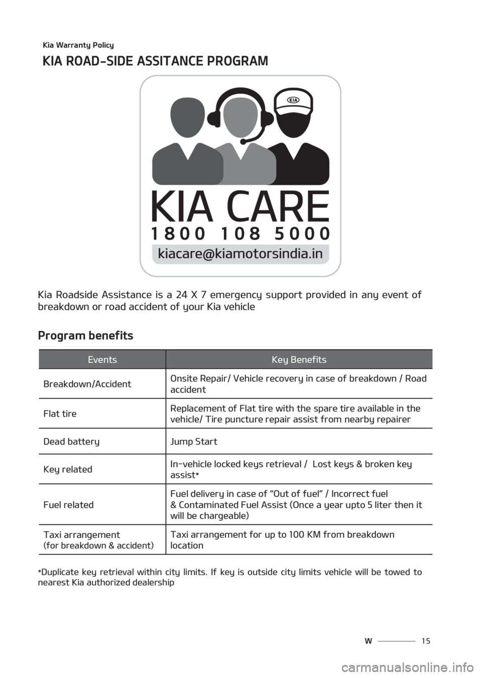 KIA SELTOS 2020  Owners Manual �,�J�B��8�B�S�S�B�O�U�Z��1�P�M�J�D�Z
�� �8
�,�*�"��3�0�"�%��4�*�%�&��"�4�4�*�5�"�/�$�&��1�3�0�(�3�"�.
�,�J�B �3�P�B�E�T�J�E�F �"�T�T�J�T�U�B�O�D�F �J�T �B �� �9 � �F�N�F�S�H�F�O�D�Z �T�V�Q�