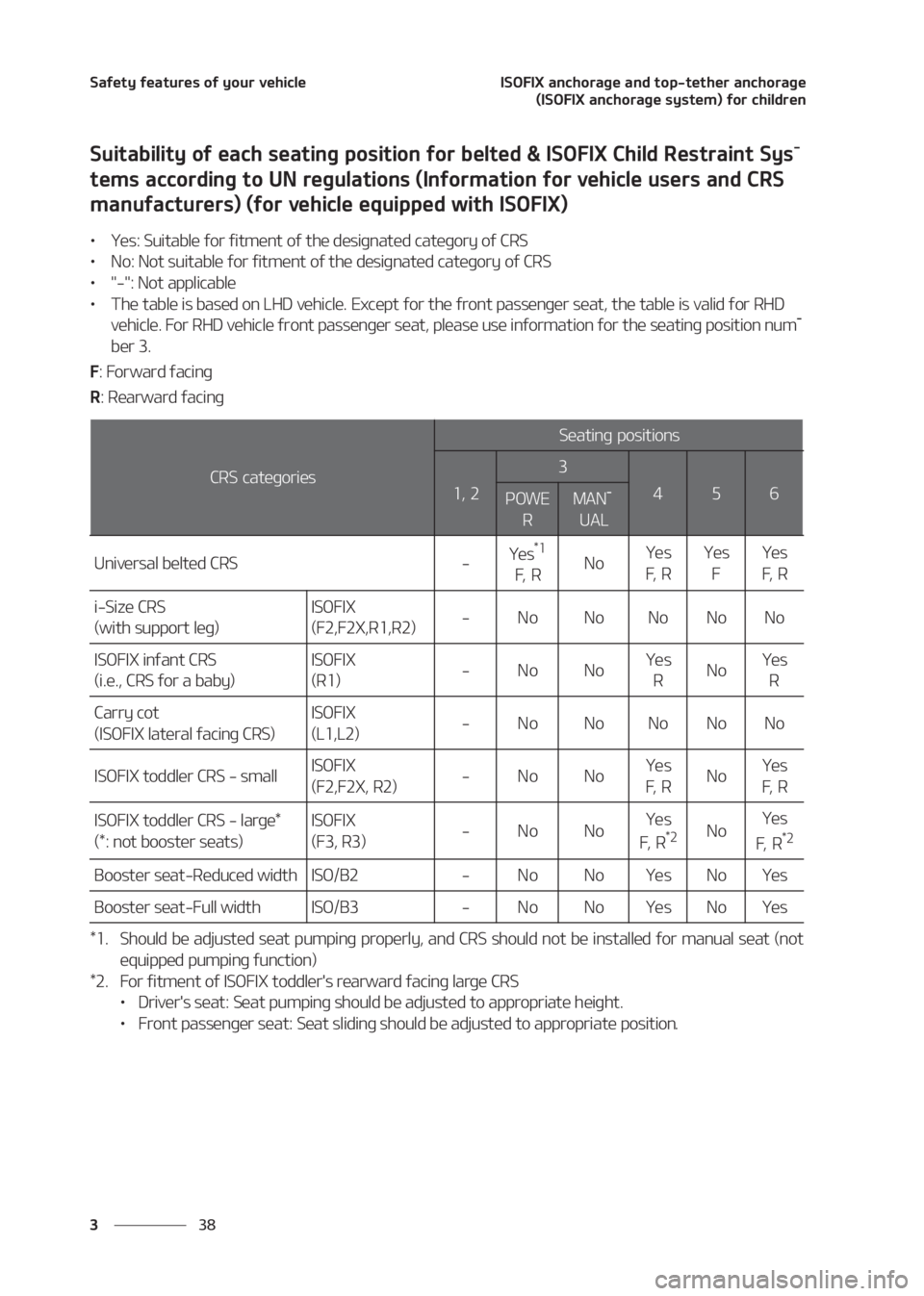 KIA SELTOS 2020 Repair Manual �4�B�G�F�U�Z��G�F�B�U�V�S�F�T��P�G��Z�P�V�S��W�F�I�J�D�M�F
�� �
�*�4�0��*�9��B�O�D�I�P�S�B�H�F��B�O�E��U�P�Q��U�F�U�I�F�S��B�O�D�I�P�S�B�H�F
�	�*�4�0��*�9��B�O�D�I�P�S�B�H�F��T�Z�T�U�F