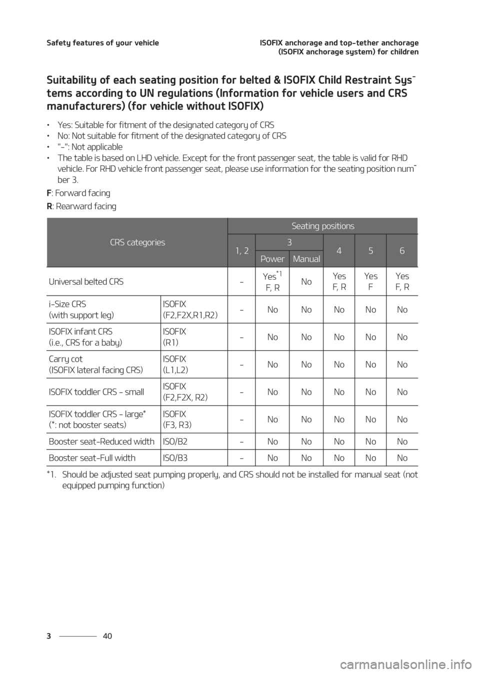 KIA SELTOS 2020 Repair Manual �4�B�G�F�U�Z��G�F�B�U�V�S�F�T��P�G��Z�P�V�S��W�F�I�J�D�M�F
�� �
�*�4�0��*�9��B�O�D�I�P�S�B�H�F��B�O�E��U�P�Q��U�F�U�I�F�S��B�O�D�I�P�S�B�H�F
�	�*�4�0��*�9��B�O�D�I�P�S�B�H�F��T�Z�T�U�F