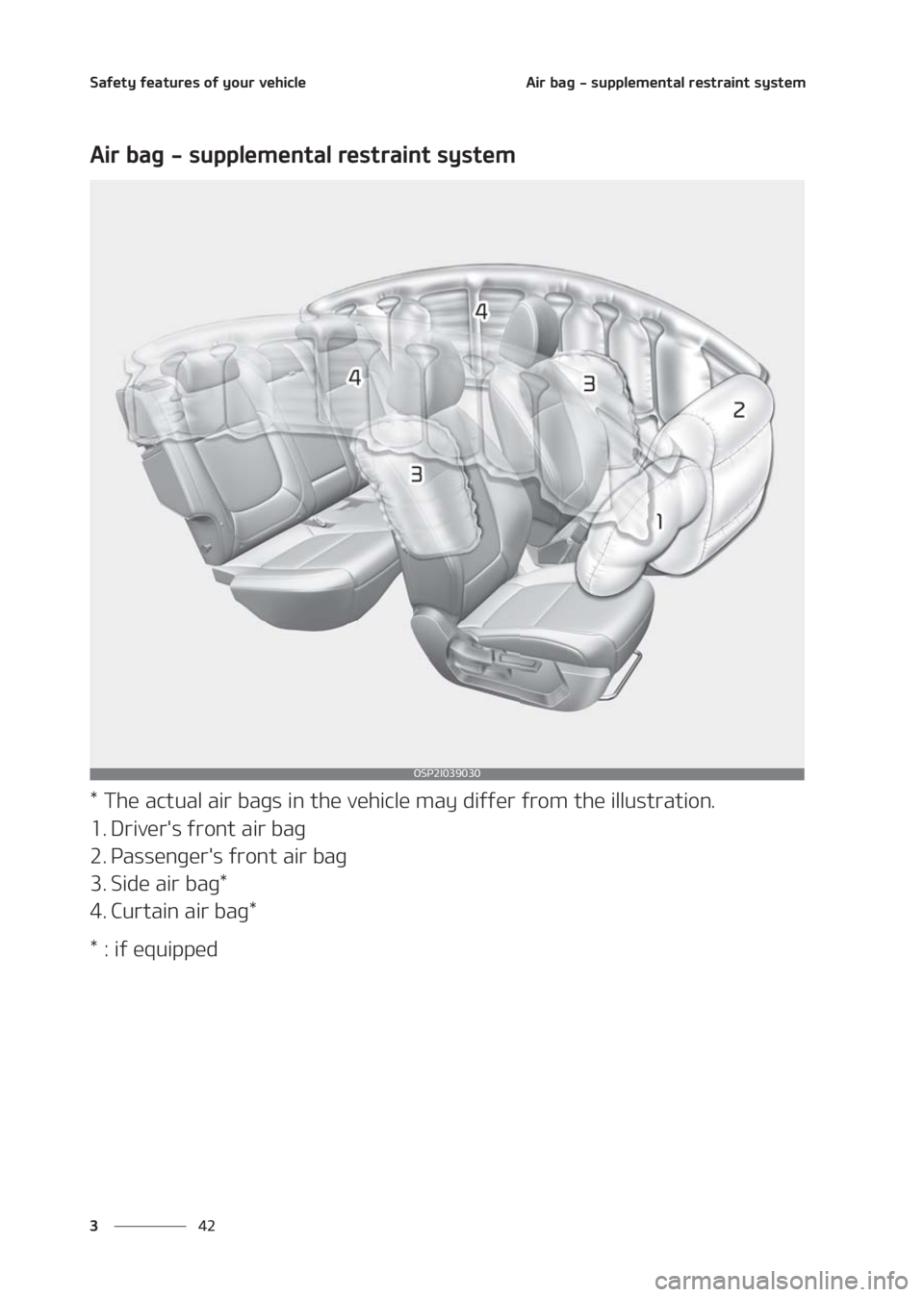 KIA SELTOS 2020 Repair Manual �4�B�G�F�U�Z��G�F�B�U�V�S�F�T��P�G��Z�P�V�S��W�F�I�J�D�M�F
�� �
�"�J�S��C�B�H����T�V�Q�Q�M�F�N�F�O�U�B�M��S�F�T�U�S�B�J�O�U��T�Z�T�U�F�N
�"�J�S��C�B�H����T�V�Q�Q�M�F�N�F�O�U�B�M��S�F
