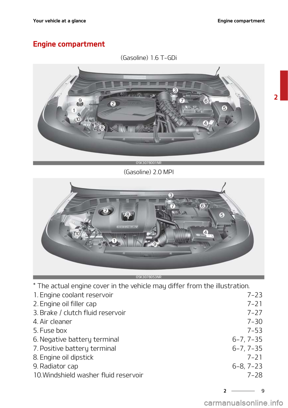 KIA SOUL 2022 Owners Manual �
�
�
�:�P�V�S��W�F�I�J�D�M�F��B�U��B��H�M�B�O�D�F�&�O�H�J�O�F��D�P�N�Q�B�S�U�N�F�O�U
�&�O�H�J�O�F��D�P�N�Q�B�S�U�N�F�O�U
�	�(�B�T�P�M�J�O�F�
������5��(�%�J�	�(�B�T�P�M�J�O�F�
�����