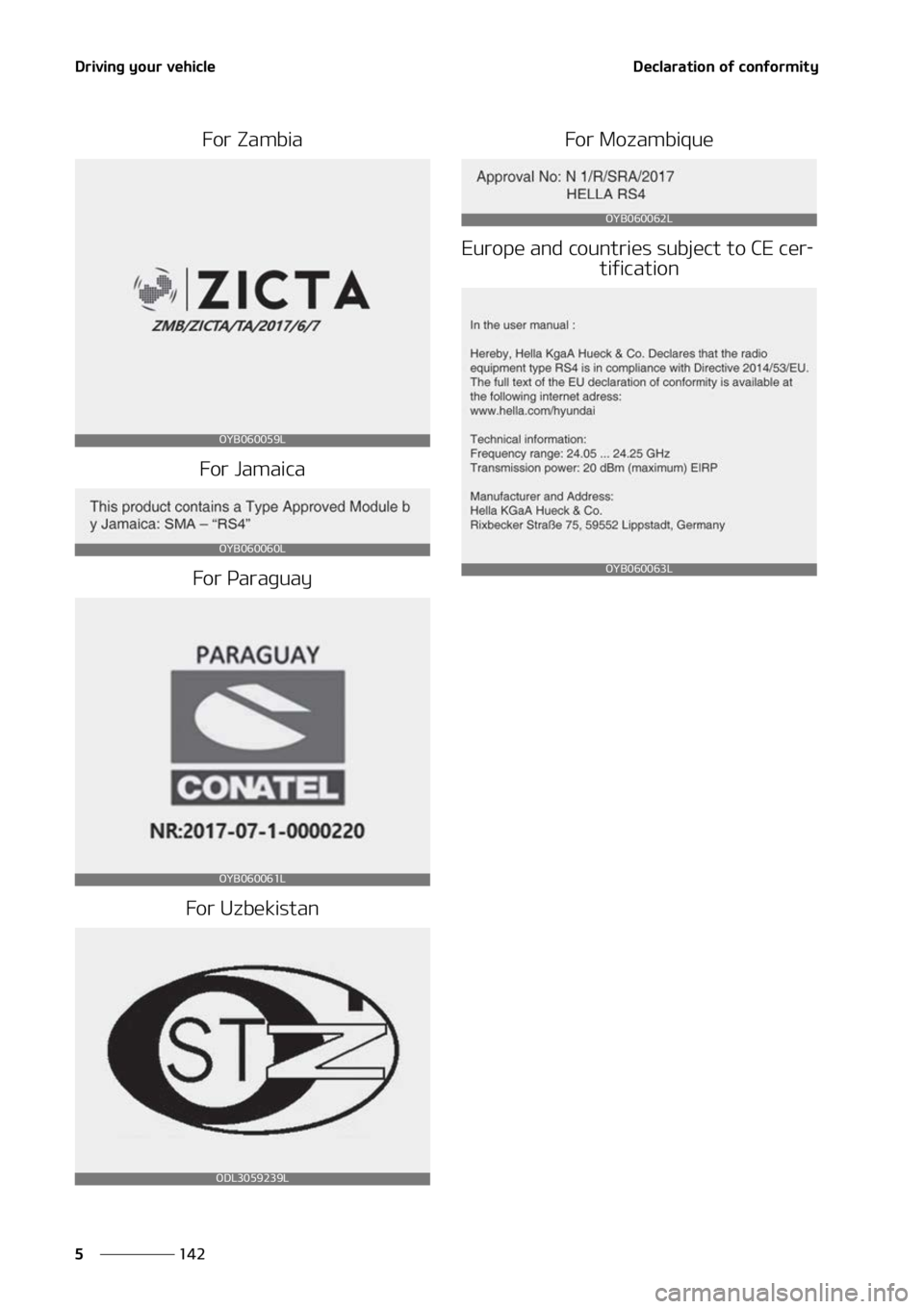 KIA SOUL 2022  Owners Manual �%�S�J�W�J�O�H��Z�P�V�S��W�F�I�J�D�M�F
���
�
�%�F�D�M�B�S�B�U�J�P�O��P�G��D�P�O�G�P�S�N�J�U�Z
��P�S��;�B�N�C�J�B
��P�S��+�B�N�B�J�D�B
��P�S��1�B�S�B�H�V�B�Z
��P�S��6�[�C�F�L�J�T�U�B�O 