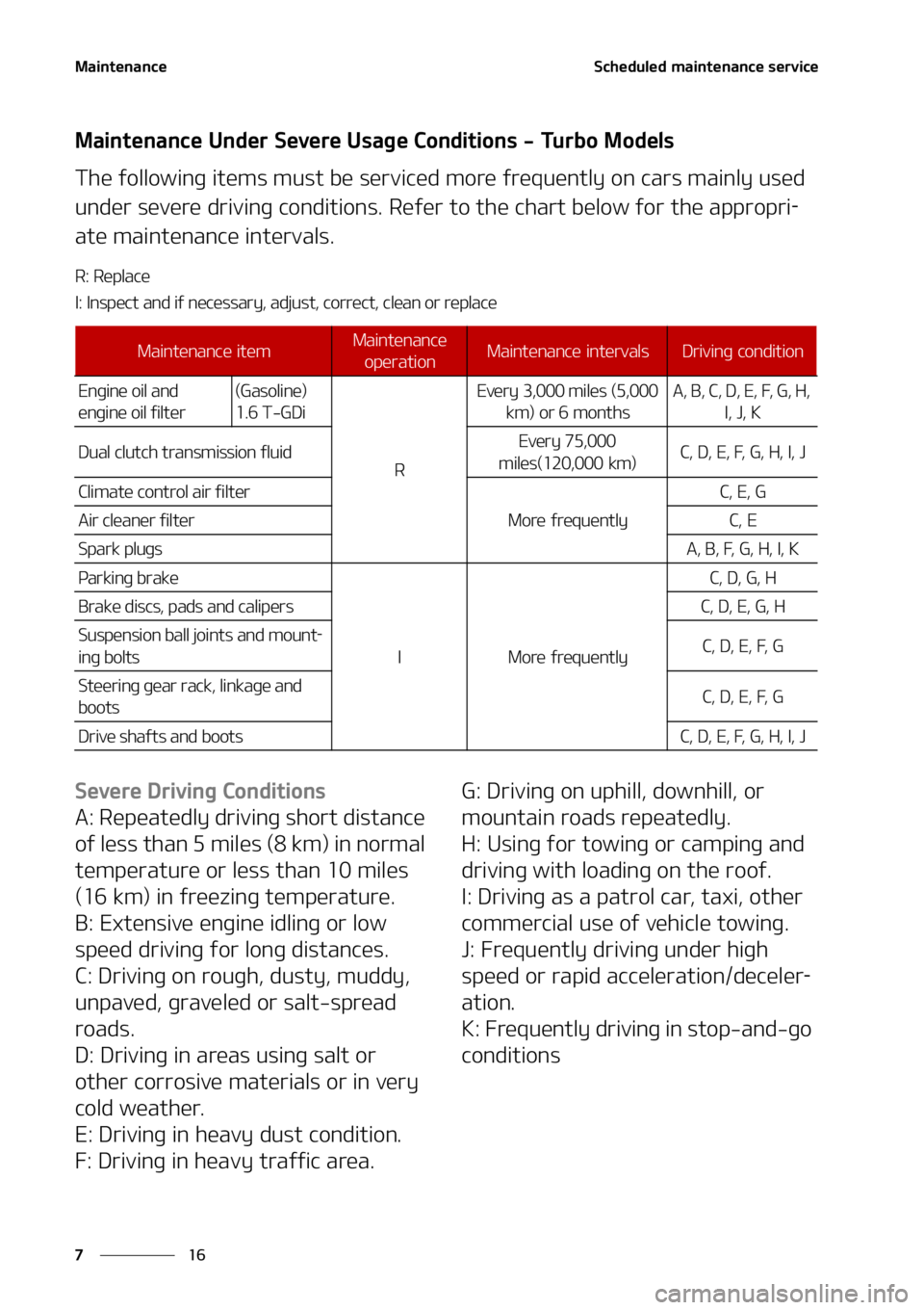 KIA SOUL 2022  Owners Manual �.�B�J�O�U�F�O�B�O�D�F
��
�
�4�D�I�F�E�V�M�F�E��N�B�J�O�U�F�O�B�O�D�F��T�F�S�W�J�D�F
�.�B�J�O�U�F�O�B�O�D�F��6�O�E�F�S��4�F�W�F�S�F��6�T�B �H�F��$�P�O�E�J�U�J�P�O�T����5�V�S�C�P��.�P�E�F�