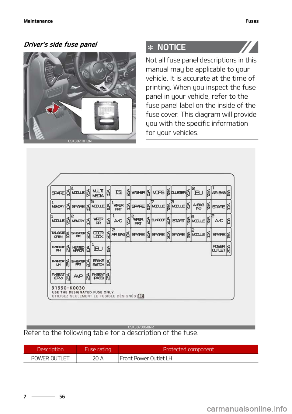 KIA SOUL 2022  Owners Manual �.�B�J�O�U�F�O�B�O�D�F
��
�
��V�T�F�T
�%�S�J�W�F�S��T��T�J�E�F��G�V�T�F��Q�B�O�F�M�/�0�5�*�$�&
�/�P�U��B�M�M��G�V�T�F��Q�B�O�F�M��E�F�T�D�S�J�Q�U�J�P�O�T��J�O��U�I�J�T�
�N�B�O�V�B�M��N