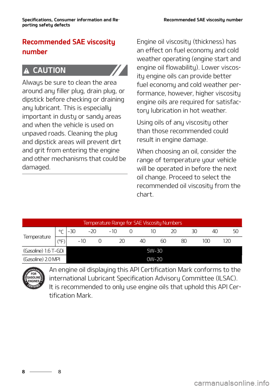 KIA SOUL 2022  Owners Manual �4�Q�F�D�J�G�J�D�B�U�J�P�O�T�
��$�P�O�T�V�N�F�S��J�O�G�P�S�N�B�U�J�P�O��B�O�E��3�F-
�Q�P�S�U�J�O�H��T�B�G�F�U�Z��E�F�G�F�D�U�T
�
�
�3�F�D�P�N�N�F�O�E�F�E��4�"�&��W�J�T�D�P�T�J�U�Z��O�V�N�C�