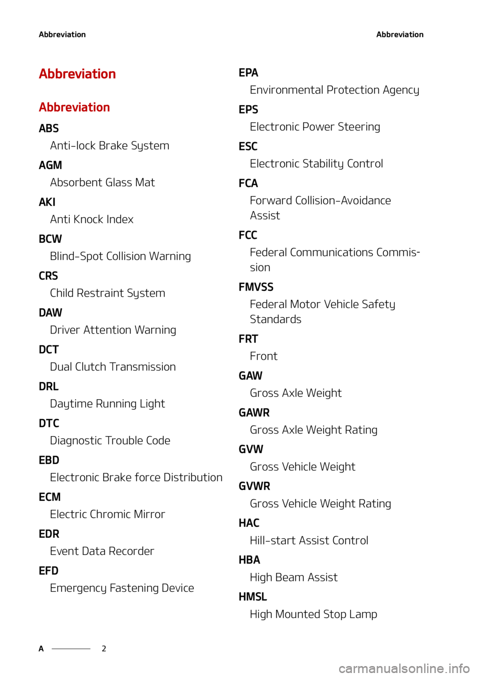 KIA SOUL 2022  Owners Manual �"�C�C�S�F�W�J�B�U�J�P�O
�
�"
�"�C�C�S�F�W�J�B�U�J�P�O
�"�C�C�S�F�W�J�B�U�J�P�O
�"�C�C�S�F�W�J�B�U�J�P�O
�"�#�4
�"�O�U�J��M�P�D�L��#�S�B�L�F��4�Z�T�U�F�N
�"�(�. �"�C�T�P�S�C�F�O�U��(�M�B�T�T��.�