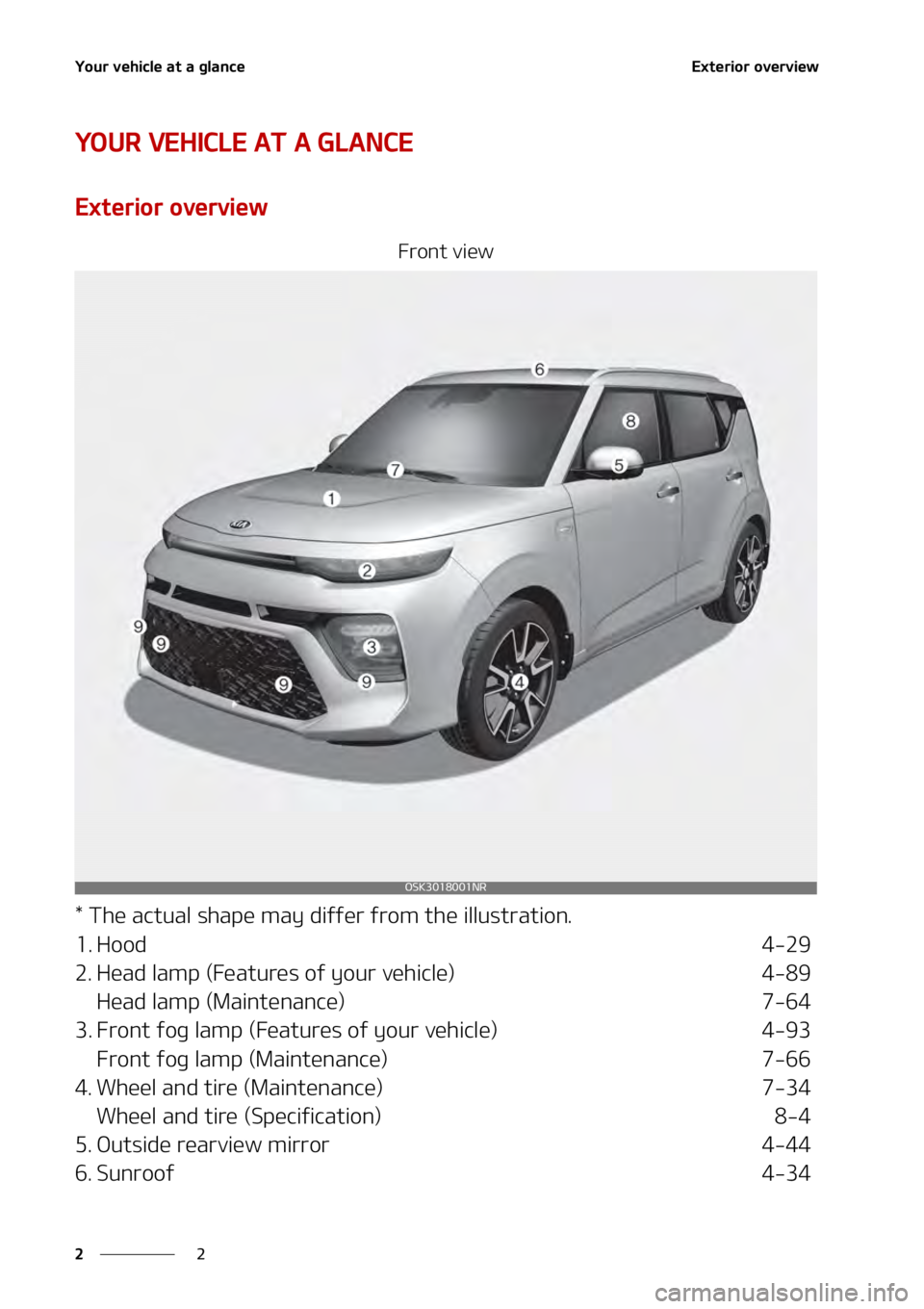 KIA SOUL 2020 User Guide �:�P�V�S��W�F�I�J�D�M�F��B�U��B��H�M�B�O�D�F
�
�
�&�Y�U�F�S�J�P�S��P�W�F�S�W�J�F�X�
�:�0�6�3��7�&�)�*�$�-�&��"�5��"��(�-�"�/�$�&
�&�Y�U�F�S�J�P�S��P�W�F�S�W�J�F�X
��S�P�O�U��W�J�F�X
��