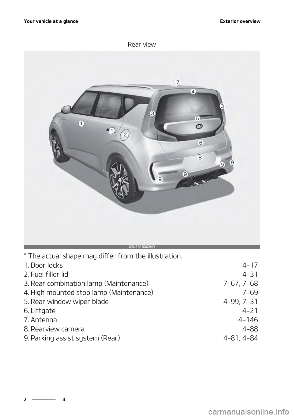 KIA SOUL 2020 User Guide �:�P�V�S��W�F�I�J�D�M�F��B�U��B��H�M�B�O�D�F
�
�
�&�Y�U�F�S�J�P�S��P�W�F�S�W�J�F�X�
�3�F�B�S��W�J�F�X
���5�I�F��B�D�U�V�B�M��T�I�B�Q�F��N�B�Z��E�J�G�G�F�S��G�S�P�N��U�I�F��J�M�M�V�T�