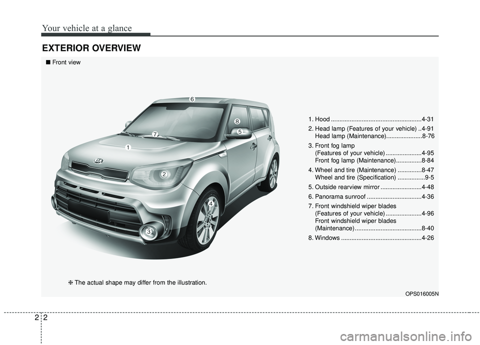 KIA SOUL 2019  Owners Manual Your vehicle at a glance
22
EXTERIOR OVERVIEW
1. Hood .....................................................4-31
2. Head lamp (Features of your vehicle) ..4-91Head lamp (Maintenance)...................