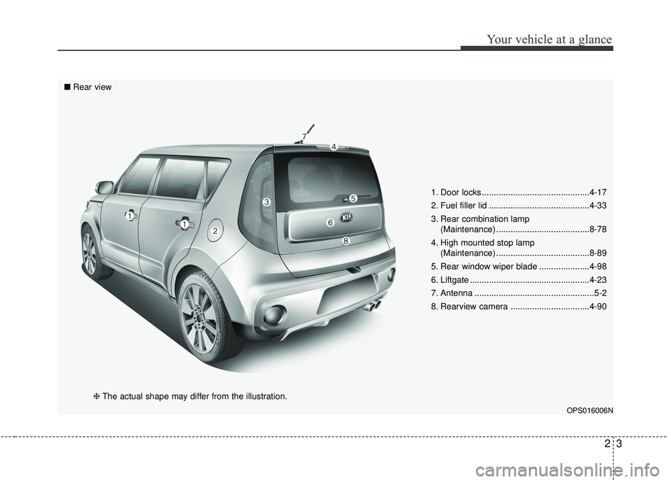 KIA SOUL 2019 User Guide 23
Your vehicle at a glance
1. Door locks .............................................4-17
2. Fuel filler lid ..........................................4-33
3. Rear combination lamp(Maintenance) ....