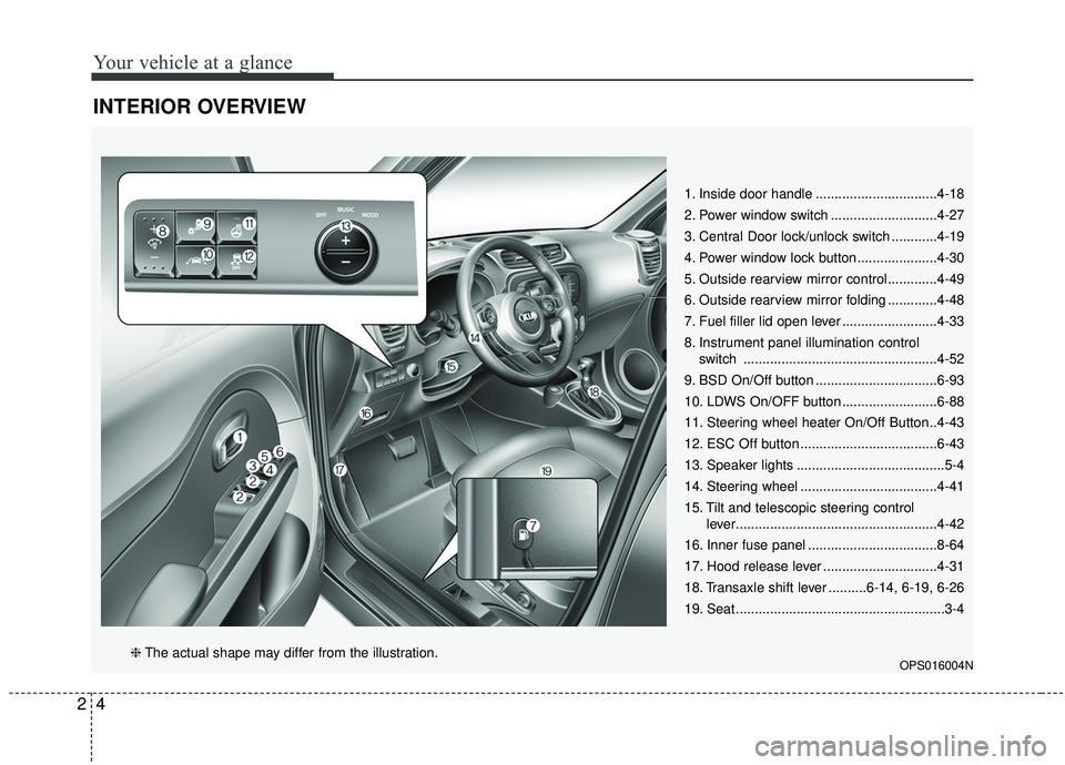 KIA SOUL 2019 Owners Manual Your vehicle at a glance
42
INTERIOR OVERVIEW
1. Inside door handle ................................4-18
2. Power window switch ............................4-27
3. Central Door lock/unlock switch ... KIA SOUL 2019 Owners Manual Your vehicle at a glance
42
INTERIOR OVERVIEW
1. Inside door handle ................................4-18
2. Power window switch ............................4-27
3. Central Door lock/unlock switch ...