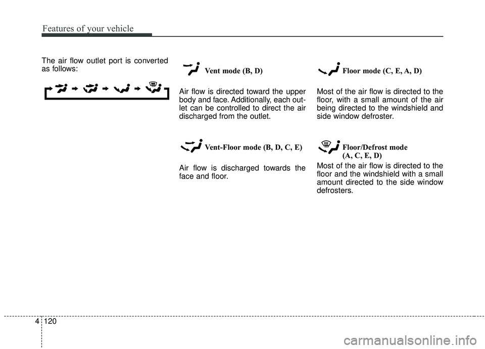 KIA SOUL 2019 Owners Manual Features of your vehicle
120
4
The air flow outlet port is converted
as follows:
Vent mode (B, D)
Air flow is directed toward the upper
body and face. Additionally, each out-
let can be controlled to KIA SOUL 2019 Owners Manual Features of your vehicle
120
4
The air flow outlet port is converted
as follows:
Vent mode (B, D)
Air flow is directed toward the upper
body and face. Additionally, each out-
let can be controlled to