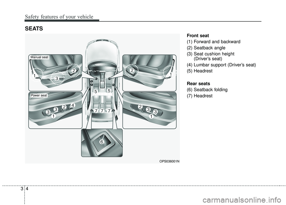 KIA SOUL 2019 Owners Manual Safety features of your vehicle
43
Front seat
(1) Forward and backward
(2) Seatback angle
(3) Seat cushion height (Driver’s seat)
(4) Lumbar support (Driver’s seat)
(5) Headrest
Rear seats
(6) Sea