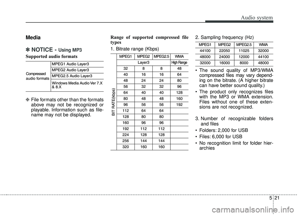 KIA SOUL 2019 Owners Manual Audio system
21
5
Media
✽ ✽
NOTICE - Using MP3
Supported audio formats
❈ File formats other than the formats
above may not be recognized or
playable. Information such as file-
name may not be di KIA SOUL 2019 Owners Manual Audio system
21
5
Media
✽ ✽
NOTICE - Using MP3
Supported audio formats
❈ File formats other than the formats
above may not be recognized or
playable. Information such as file-
name may not be di