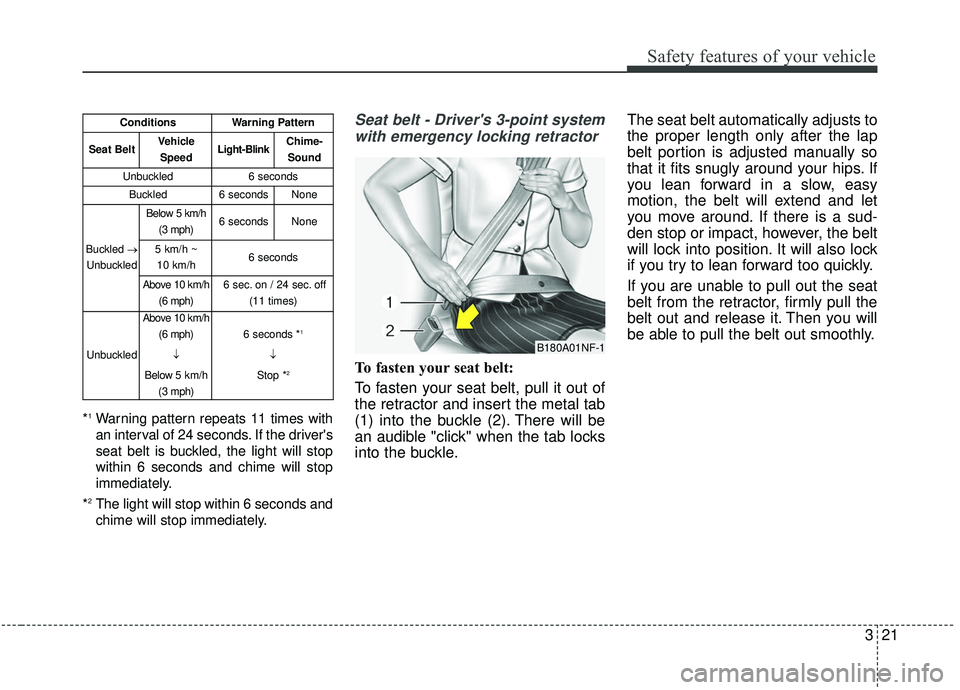 KIA SOUL 2019  Owners Manual 321
Safety features of your vehicle
*1Warning pattern repeats 11 times with
an interval of 24 seconds. If the drivers
seat belt is buckled, the light will stop
within 6 seconds and chime will stop
im