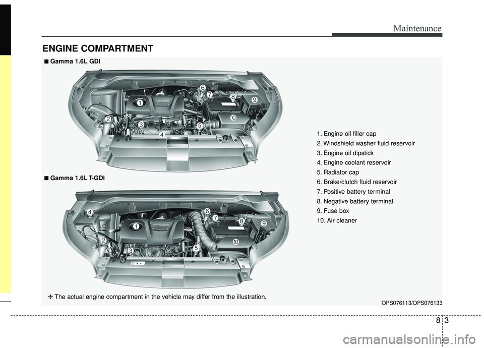 KIA SOUL 2019 Owners Manual 83
Maintenance
ENGINE COMPARTMENT
OPS076113/OPS076133
■ ■Gamma 1.6L GDI
❈ The actual engine compartment in the vehicle may differ from the illustration.
■ ■Gamma 1.6L T-GDI 1. Engine oil fil KIA SOUL 2019 Owners Manual 83
Maintenance
ENGINE COMPARTMENT
OPS076113/OPS076133
■ ■Gamma 1.6L GDI
❈ The actual engine compartment in the vehicle may differ from the illustration.
■ ■Gamma 1.6L T-GDI 1. Engine oil fil