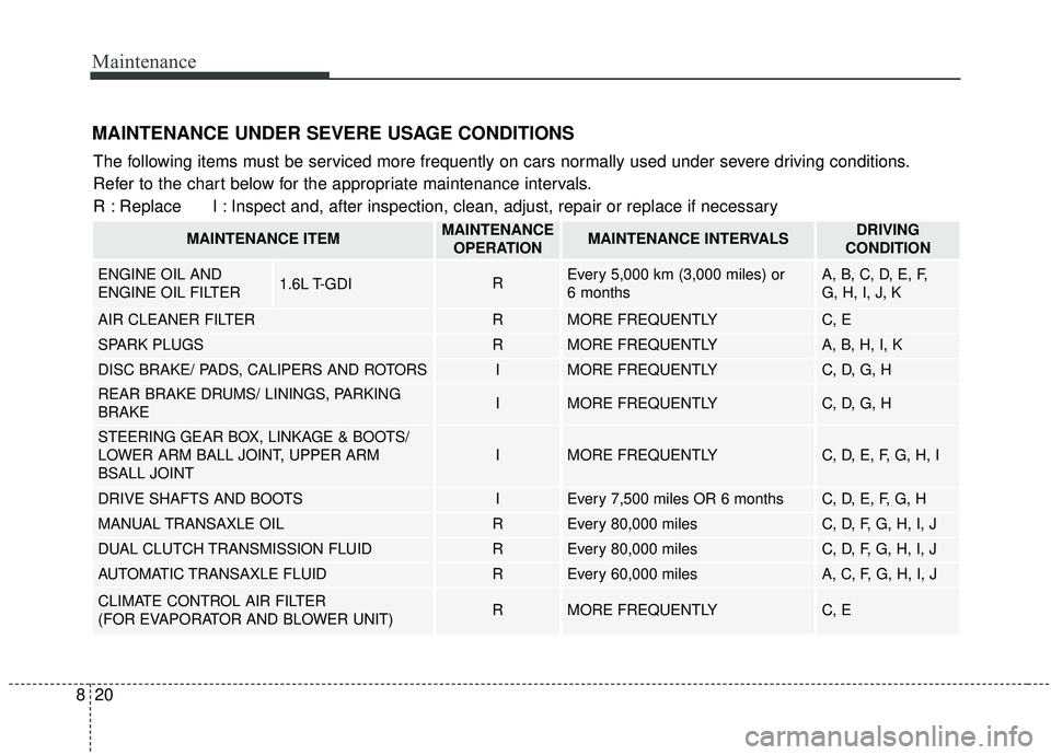 KIA SOUL 2019 Owners Manual Maintenance
20
8
MAINTENANCE UNDER SEVERE USAGE CONDITIONS
The following items must be serviced more frequently on cars normally used under severe driving conditions.
Refer to the chart below for the KIA SOUL 2019 Owners Manual Maintenance
20
8
MAINTENANCE UNDER SEVERE USAGE CONDITIONS
The following items must be serviced more frequently on cars normally used under severe driving conditions.
Refer to the chart below for the