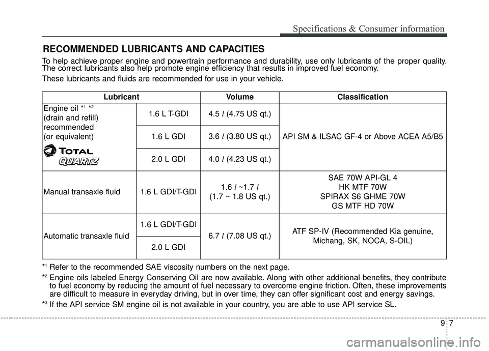 KIA SOUL 2019  Owners Manual 97
Specifications & Consumer information
RECOMMENDED LUBRICANTS AND CAPACITIES
To help achieve proper engine and powertrain performance and durability, use only lubricants of the proper quality.
The c
