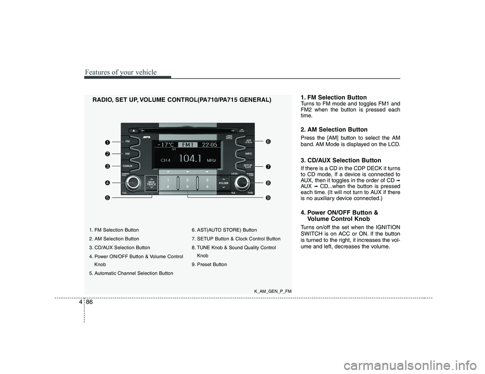 KIA SOUL 2009  Owners Manual Features of your vehicle
86
4
1. FM Selection Button 
2. AM Selection Button
3. CD/AUX Selection Button
4. Power ON/OFF Button & Volume Control
Knob
5. Automatic Channel Selection Button 6. AST(AUTO S