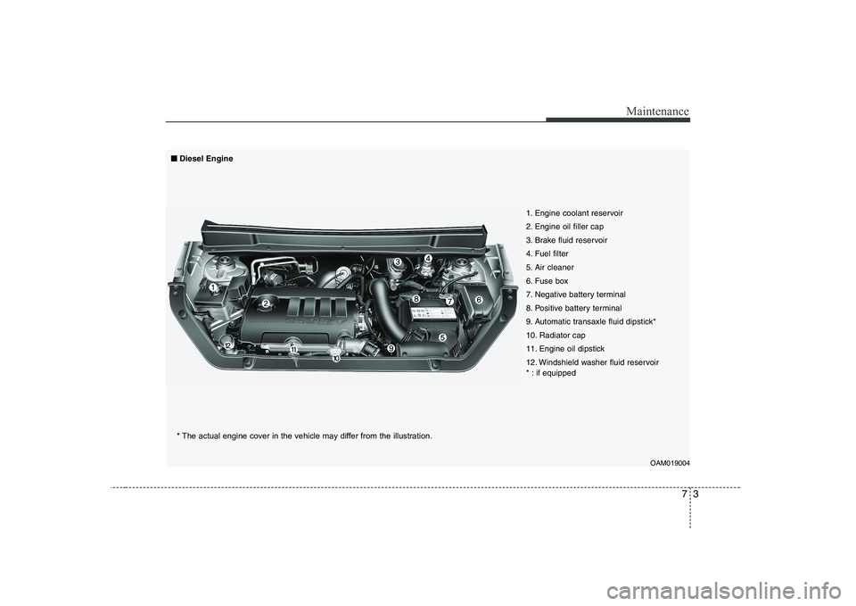 KIA SOUL 2009  Owners Manual 73
Maintenance
OAM019004
1. Engine coolant reservoir 
2. Engine oil filler cap
3. Brake fluid reservoir
4. Fuel filter
5. Air cleaner
6. Fuse box
7. Negative battery terminal
8. Positive battery termi