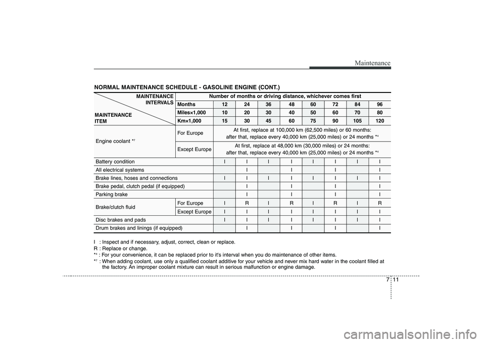 KIA SOUL 2009  Owners Manual 711
Maintenance
NORMAL MAINTENANCE SCHEDULE - GASOLINE ENGINE (CONT.)
I : Inspect and if necessary, adjust, correct, clean or replace. 
R : Replace or change.*4
: For your convenience, it can be repla
