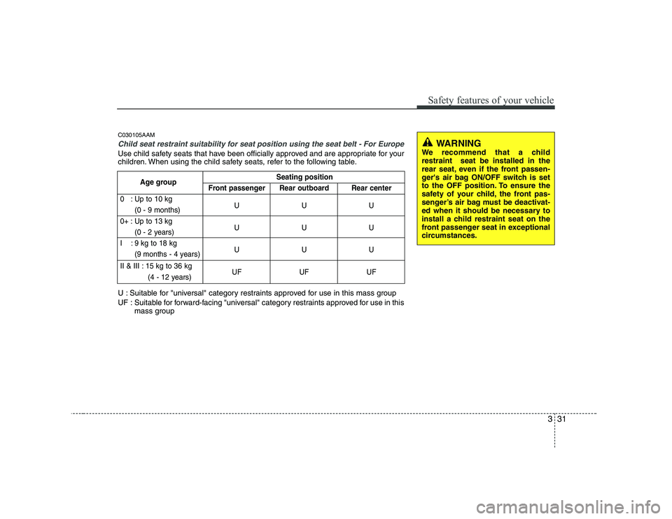 KIA SOUL 2009 Service Manual 331
Safety features of your vehicle
C030105AAM
Child seat restraint suitability for seat position using the seat belt - For Europe
Use child safety seats that have been officially approved and are app KIA SOUL 2009 Service Manual 331
Safety features of your vehicle
C030105AAM
Child seat restraint suitability for seat position using the seat belt - For Europe
Use child safety seats that have been officially approved and are app