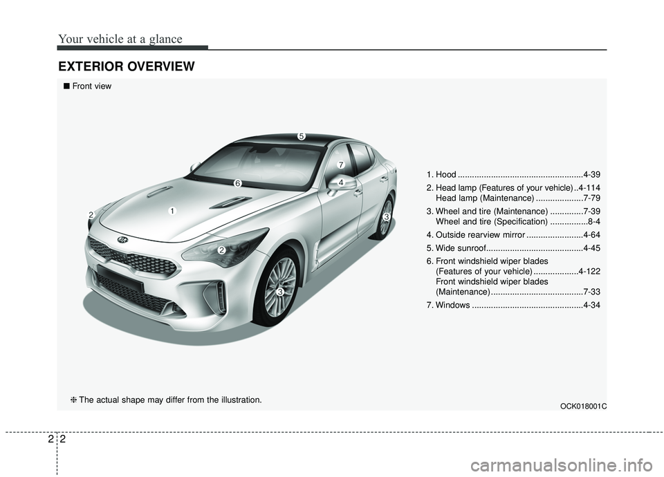KIA STINGER 2020  Owners Manual Your vehicle at a glance
22
EXTERIOR OVERVIEW
1. Hood .....................................................4-39
2. Head lamp (Features of your vehicle) ..4-114Head lamp (Maintenance) .................