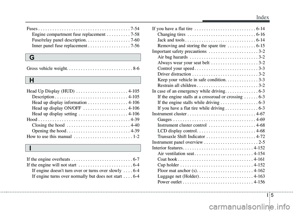 KIA STINGER 2020 Owners Manual I5
Index
Fuses . . . . . . . . . . . . . . . . . . . . . . . . . . . . . . . . . . . . \
. . . 7-54Engine compartment fuse replacement . . . . . . . . . . 7-58
Fuse/relay panel description. . . . . . KIA STINGER 2020 Owners Manual I5
Index
Fuses . . . . . . . . . . . . . . . . . . . . . . . . . . . . . . . . . . . . \
. . . 7-54Engine compartment fuse replacement . . . . . . . . . . 7-58
Fuse/relay panel description. . . . . .