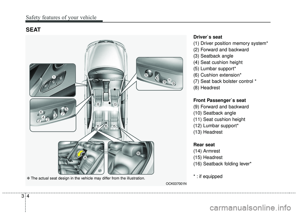 KIA STINGER 2019  Owners Manual Safety features of your vehicle
43
Driver`s seat
(1) Driver position memory system*
(2) Forward and backward
(3) Seatback angle
(4) Seat cushion height
(5) Lumbar support*
(6) Cushion extension*
(7) S