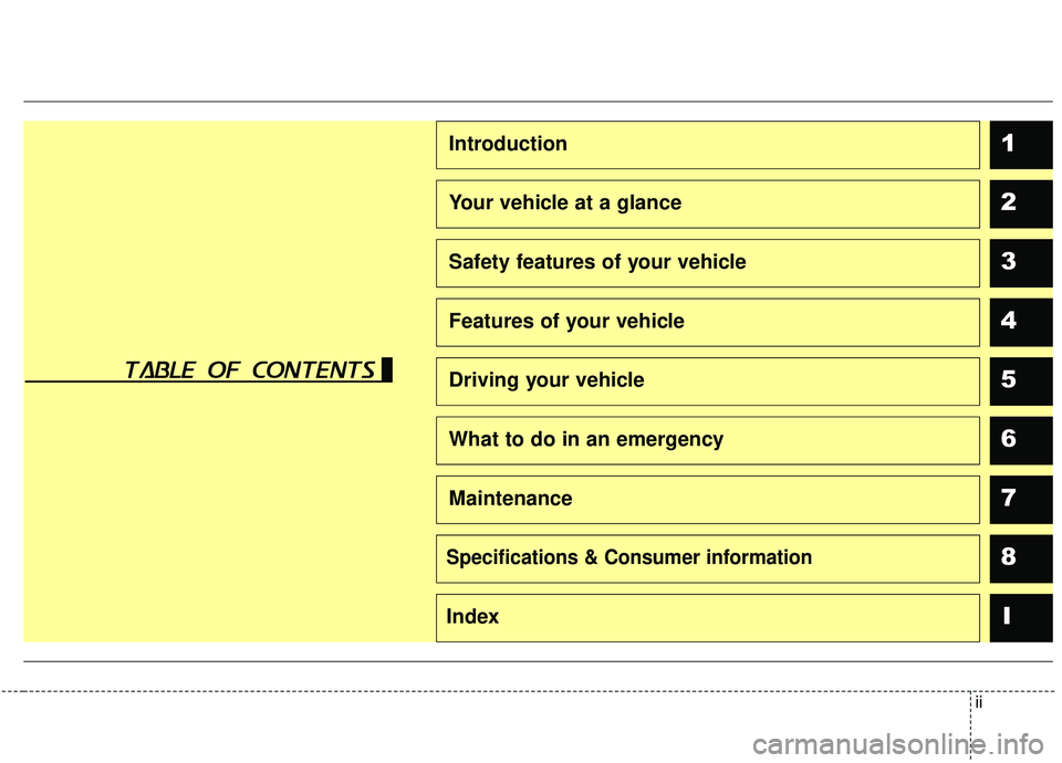 KIA STINGER 2019  Owners Manual ii
1
2
3
4
5
6
7
8I
Introduction
Your vehicle at a glance
Safety features of your vehicle
Features of your vehicle
Driving your vehicle
What to do in an emergency
Maintenance
Specifications & Consumer