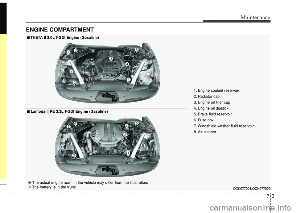 KIA STINGER 2019  Owners Manual 73
Maintenance
ENGINE COMPARTMENT
OCK077001/OCK077002
■ ■THETA II 2.0L T-GDI Engine (Gasoline)
❈ The actual engine room in the vehicle may differ from the illustration.
❈ The battery is in the