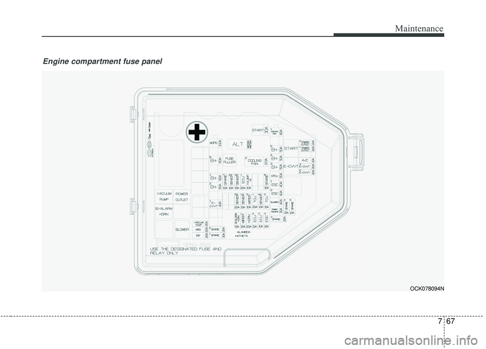 KIA STINGER 2019  Owners Manual 767
Maintenance
Engine compartment fuse panel
OCK078094N 