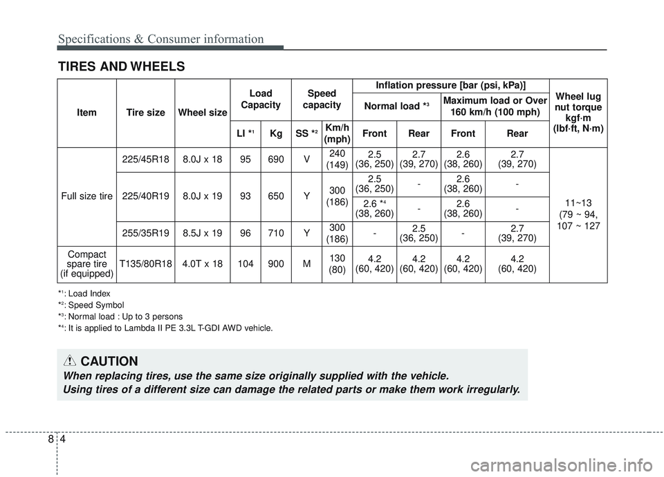 KIA STINGER 2019 Owners Manual 48
Specifications & Consumer information
TIRES AND WHEELS
*1: Load Index
*2: Speed Symbol
*3: Normal load : Up to 3 persons
*4: It is applied to Lambda II PE 3.3L T-GDI AWD vehicle.
CAUTION
When repla KIA STINGER 2019 Owners Manual 48
Specifications & Consumer information
TIRES AND WHEELS
*1: Load Index
*2: Speed Symbol
*3: Normal load : Up to 3 persons
*4: It is applied to Lambda II PE 3.3L T-GDI AWD vehicle.
CAUTION
When repla