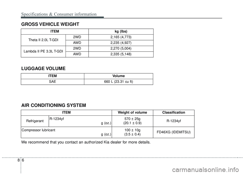 KIA STINGER 2019 Owners Manual 68
Specifications & Consumer information
GROSS VEHICLE WEIGHT
AIR CONDITIONING SYSTEM LUGGAGE VOLUME
We recommend that you contact an authorized Kia dealer for more details.
ITEMVolume
SAE660 L (23.31 KIA STINGER 2019 Owners Manual 68
Specifications & Consumer information
GROSS VEHICLE WEIGHT
AIR CONDITIONING SYSTEM LUGGAGE VOLUME
We recommend that you contact an authorized Kia dealer for more details.
ITEMVolume
SAE660 L (23.31