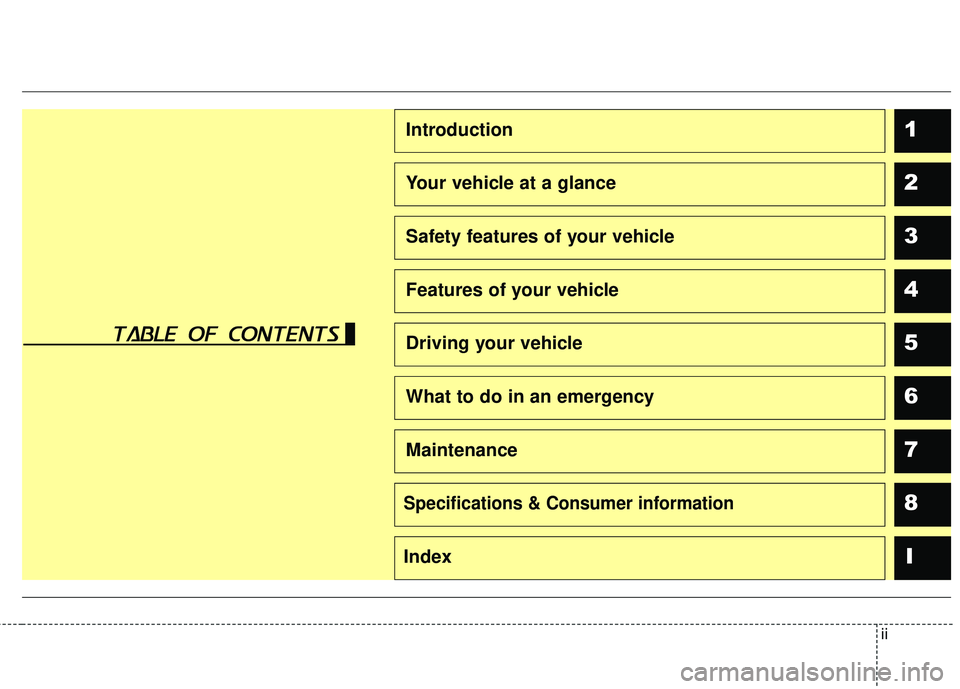KIA STINGER 2018 Owners Manual ii
1
2
3
4
5
6
7
8I
Introduction
Your vehicle at a glance
Safety features of your vehicle
Features of your vehicle
Driving your vehicle
What to do in an emergency
Maintenance
Specifications & Consumer KIA STINGER 2018 Owners Manual ii
1
2
3
4
5
6
7
8I
Introduction
Your vehicle at a glance
Safety features of your vehicle
Features of your vehicle
Driving your vehicle
What to do in an emergency
Maintenance
Specifications & Consumer