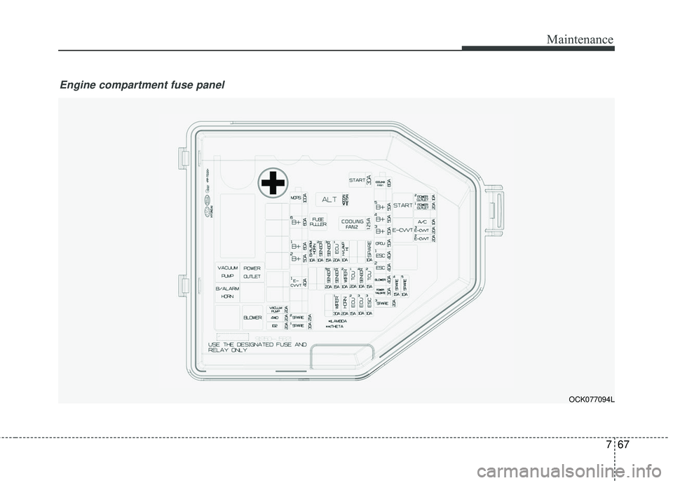 KIA STINGER 2018  Owners Manual 767
Maintenance
Engine compartment fuse panel
OCK077094L 