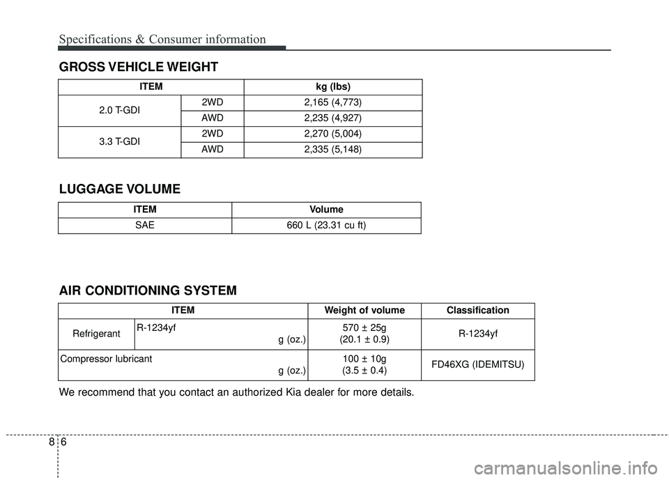 KIA STINGER 2018 Owners Manual 68
Specifications & Consumer information
GROSS VEHICLE WEIGHT
AIR CONDITIONING SYSTEM LUGGAGE VOLUME
We recommend that you contact an authorized Kia dealer for more details.
ITEMVolume
SAE660 L (23.31 KIA STINGER 2018 Owners Manual 68
Specifications & Consumer information
GROSS VEHICLE WEIGHT
AIR CONDITIONING SYSTEM LUGGAGE VOLUME
We recommend that you contact an authorized Kia dealer for more details.
ITEMVolume
SAE660 L (23.31