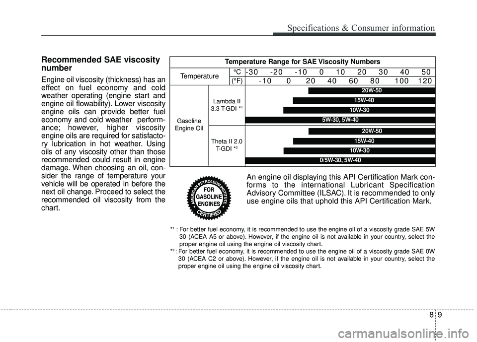 KIA STINGER 2018 Owners Manual 89
Specifications & Consumer information
Recommended SAE viscosity
number
Engine oil viscosity (thickness) has an
effect on fuel economy and cold
weather operating (engine start and
engine oil flowabi KIA STINGER 2018 Owners Manual 89
Specifications & Consumer information
Recommended SAE viscosity
number
Engine oil viscosity (thickness) has an
effect on fuel economy and cold
weather operating (engine start and
engine oil flowabi