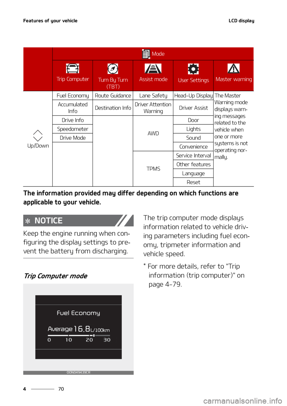 KIA TELLURIDE 2020  Owners Manual ��F�B�U�V�S�F�T��P�G��Z�P�V�S��W�F�I�J�D�M�F
�� �
�-�$�%��E�J�T�Q�M�B�Z
�5�I�F��J�O�G�P�S�N�B�U�J�P�O��Q�S�P�W�J�E�F�E��N�B�Z��E�J�G�G�F�S��E�F�Q�F�O�E�J�O�H��P�O��X�I�J�D�I��G�V�O�D�U