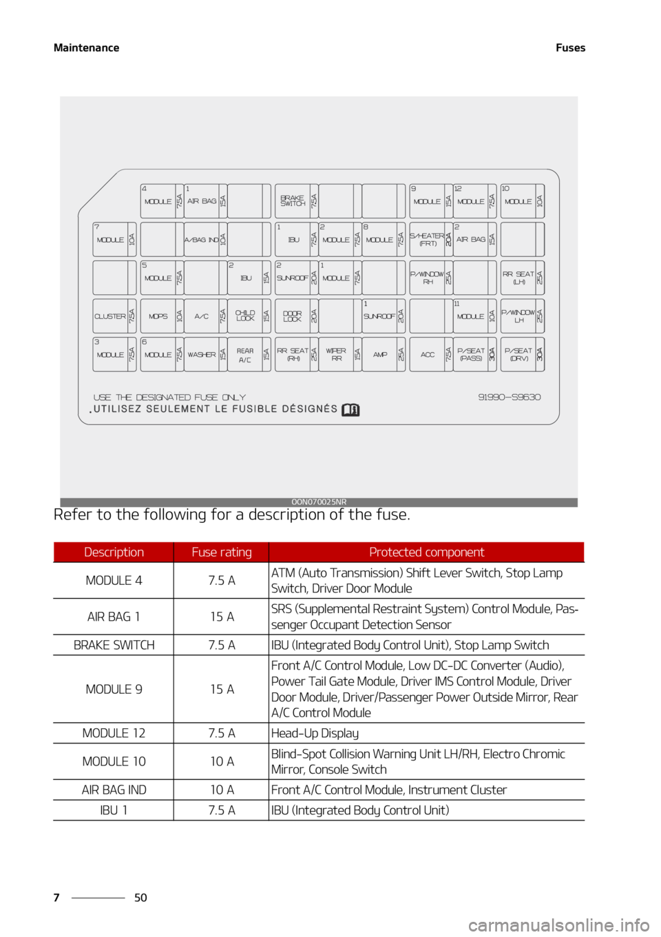 KIA TELLURIDE 2020  Owners Manual �.�B�J�O�U�F�O�B�O�D�F
�� �
��V�T�F�T
�3�F�G�F�S��U�P��U�I�F��G�P�M�M�P�X�J�O�H��G�P�S��B��E�F�T�D�S�J�Q�U�J�P�O��P�G��U�I�F��G�V�T�F��0�0�/�������/�3
�%�F�T�D�S�J�Q�U�J�P�O��V�T�
