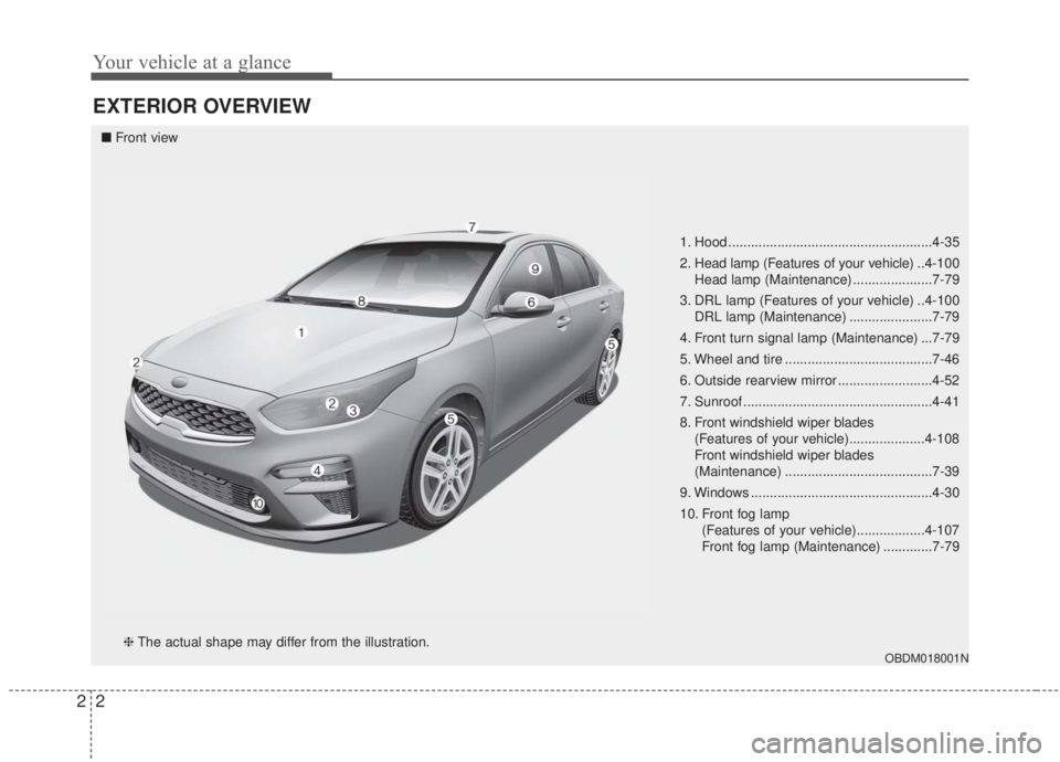 KIA FORTE 2020 User Guide Your vehicle at a glance
22
EXTERIOR OVERVIEW
1. Hood ......................................................4-35
2. Head lamp (Features of your vehicle) ..4-100
Head lamp (Maintenance) ...............