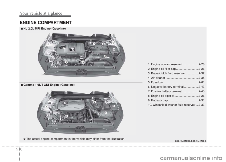 KIA FORTE 2020 User Guide Your vehicle at a glance
62
ENGINE COMPARTMENT
OBD078101L/OBD078135L
■ ■Nu 2.0L MPI Engine (Gasoline)
❈ The actual engine compartment in the vehicle may differ from the illustration.
■ ■Gamm