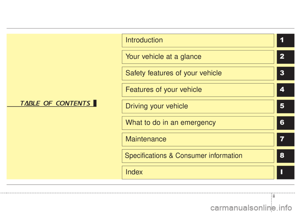 KIA FORTE 2020  Owners Manual ii
table of contents
1
2
3
4
5
6
7
8I
Introduction
Your vehicle at a glance
Safety features of your vehicle
Features of your vehicle
Driving your vehicle
What to do in an emergency
Maintenance
Specifi