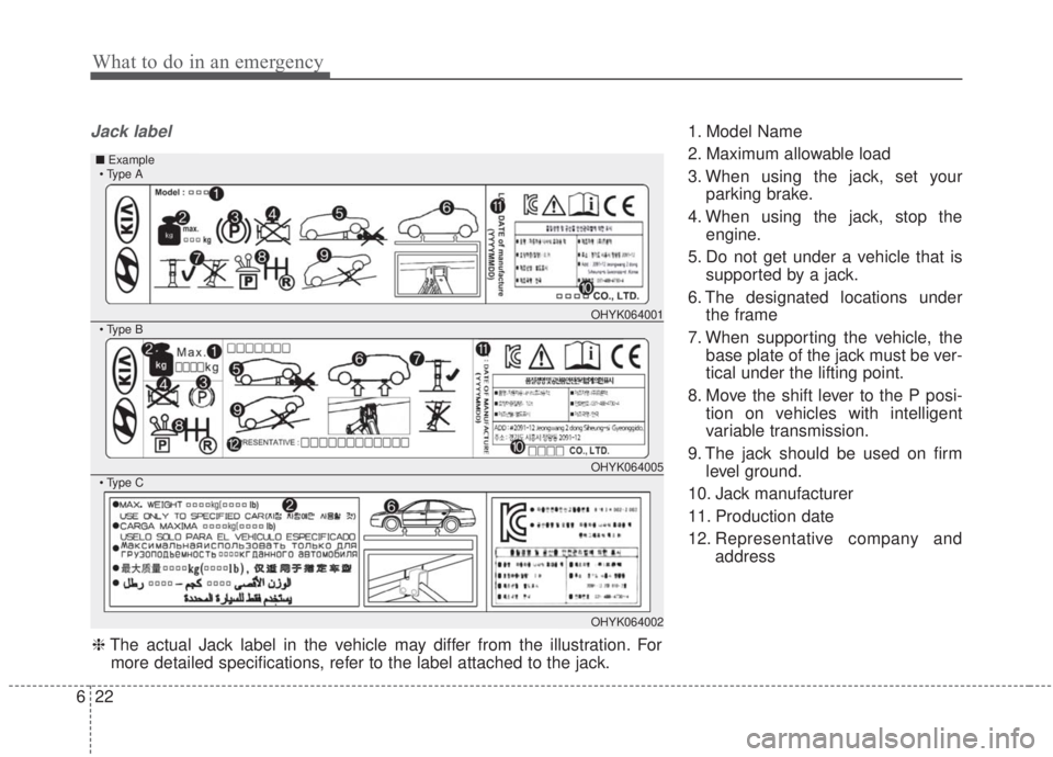 KIA FORTE 2020 Owners Manual What to do in an emergency
22
6
Jack label1. Model Name
2. Maximum allowable load
3. When using the jack, set your
parking brake.
4. When using the jack, stop the engine.
5. Do not get under a vehicle KIA FORTE 2020 Owners Manual What to do in an emergency
22
6
Jack label1. Model Name
2. Maximum allowable load
3. When using the jack, set your
parking brake.
4. When using the jack, stop the engine.
5. Do not get under a vehicle