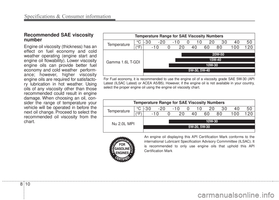 KIA FORTE 2020 Owners Manual Specifications & Consumer information
10
8
Recommended SAE viscosity
number
Engine oil viscosity (thickness) has an
effect on fuel economy and cold
weather operating (engine start and
engine oil flowa KIA FORTE 2020 Owners Manual Specifications & Consumer information
10
8
Recommended SAE viscosity
number
Engine oil viscosity (thickness) has an
effect on fuel economy and cold
weather operating (engine start and
engine oil flowa
