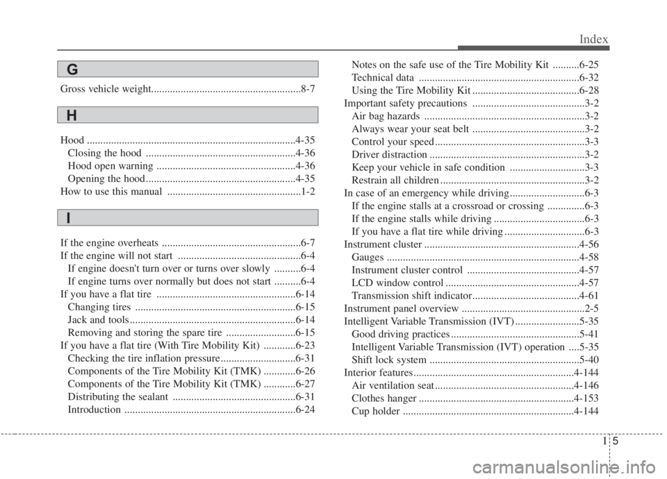 KIA FORTE 2020  Owners Manual I5
Index
Gross vehicle weight........................................................8-7\
Hood ........................................................................\
......4-35Closing the hood ...