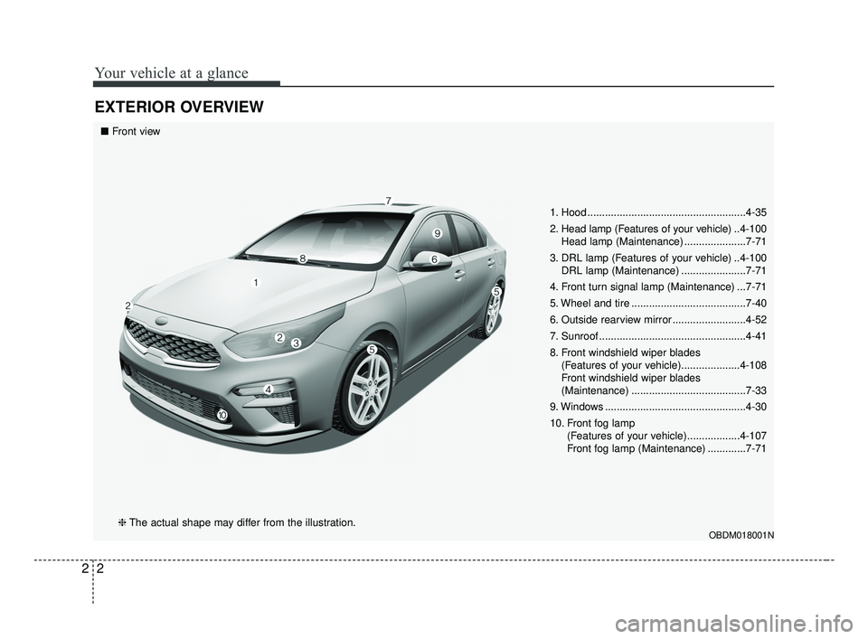 KIA FORTE 2019  Owners Manual Your vehicle at a glance
22
EXTERIOR OVERVIEW
1. Hood ......................................................4-35
2. Head lamp (Features of your vehicle) ..4-100Head lamp (Maintenance) ................