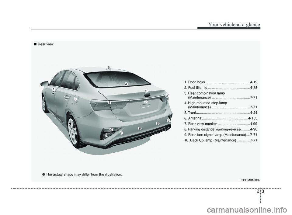 KIA FORTE 2019 User Guide 23
Your vehicle at a glance
1. Door locks .............................................4-19
2. Fuel filler lid ...........................................4-38
3. Rear combination lamp (Maintenance) .. KIA FORTE 2019 User Guide 23
Your vehicle at a glance
1. Door locks .............................................4-19
2. Fuel filler lid ...........................................4-38
3. Rear combination lamp (Maintenance) ..