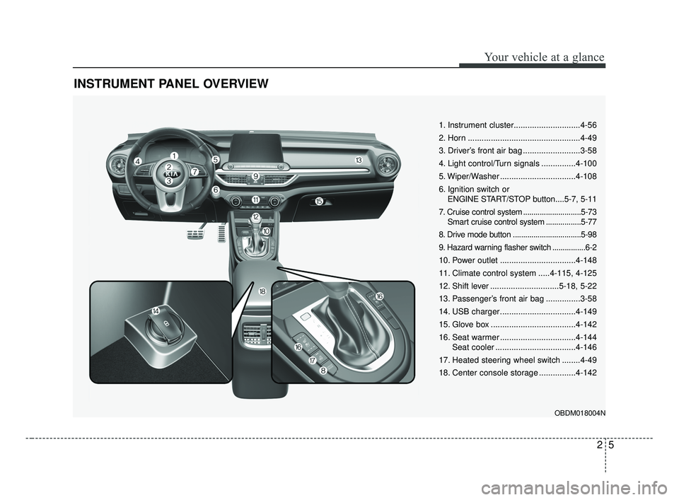 KIA FORTE 2019 User Guide 25
Your vehicle at a glance
INSTRUMENT PANEL OVERVIEW
OBDM018004N
1. Instrument cluster.............................4-56
2. Horn .................................................4-49
3. Driver’s fro KIA FORTE 2019 User Guide 25
Your vehicle at a glance
INSTRUMENT PANEL OVERVIEW
OBDM018004N
1. Instrument cluster.............................4-56
2. Horn .................................................4-49
3. Driver’s fro